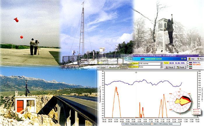 Polja rada DHMZ METEOROLOŠKA MOTRENJA, PRIJENOS I OBRADA