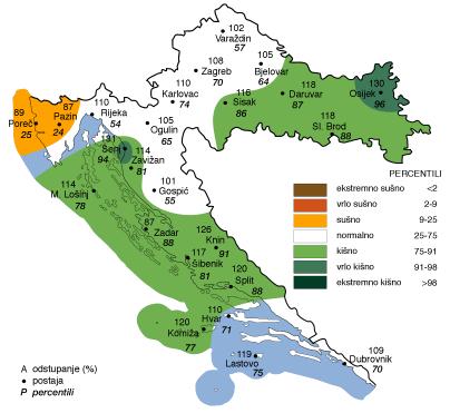 PRAĆENJE KLIME Primjer: ocjene 2004.