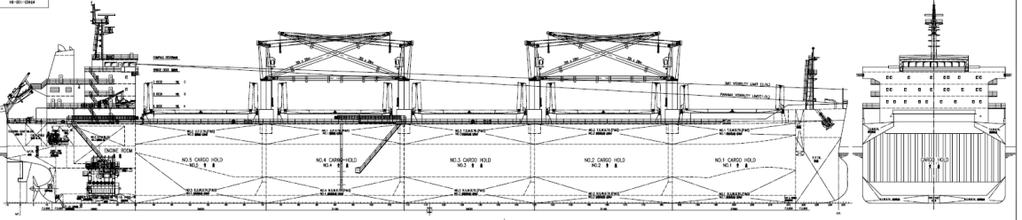 Τα Bulk Carriers εξαιτίας του σχεδιασμού των αμπαριών τους είχαν σημαντικό πλεονέκτημα έναντι των προκατόχων τους, των πλοίων