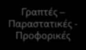 Δευτερογενείς Γραπτές Παραστατικές -