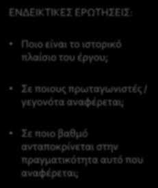 Γ Ρ Α Π Τ Ε Σ Π Η Γ Ε Σ ΛΟΓΟΤΕΧΝΙΚΑ ΚΕΙΜΕΝΑ Τα λογοτεχνικά κείμενα συχνά δεν είναι αξιόπιστες πηγές πληροφόρησης κίνδυνος αναχρονισμών Αναπτύσσουν με ένα ξεχωριστό τρόπο την ιστορική κατανόηση και