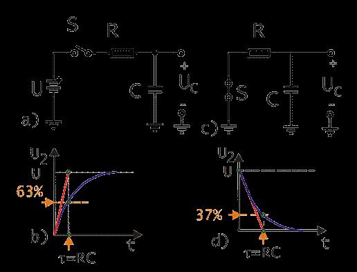 . Obr. 1-34a.