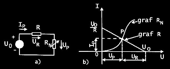 Parametre určené pri premenlivom napätí a prúde s vyššou frekvenciou, teda pomocou rýchlych zmien U a I sa nazývajú dynamické parametre.