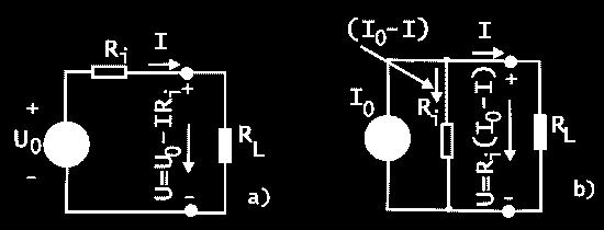R i e š e n i e : Grafická metóda analýzy elektrických obvodov sa používa hlavne pre svoju názornosť, napr. pri demonštrovaní funkcie obvodu.