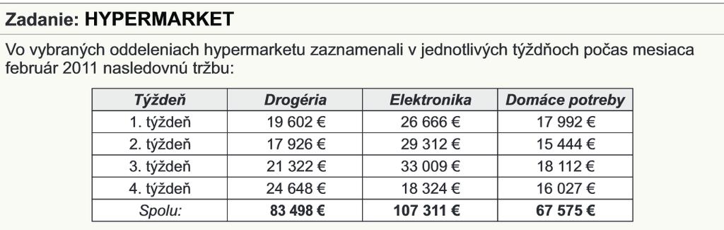 b/ Koľkokrát je budova Burdž Dubai vyššia ako Národná banka
