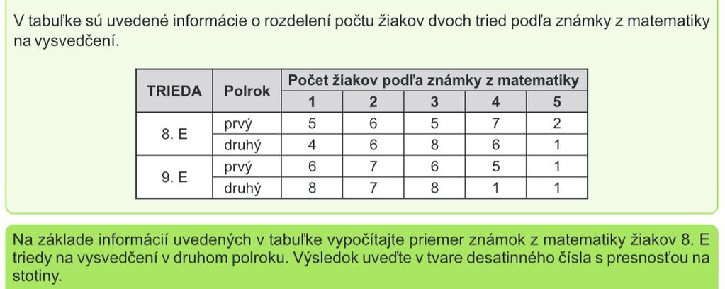 Premena jednotiek 1.V technickom preukaze auta je uvedená jeho dĺžka 4135 mm. Koľko je to m a cm? 2.Zmestí sa do garáže dlhej 5 m auto, ktorého dĺžka je 4535 mm? 3. Čo je viac? 2,65 m alebo 265 mm? 4. Maratónsky beh meria 42 195 m.