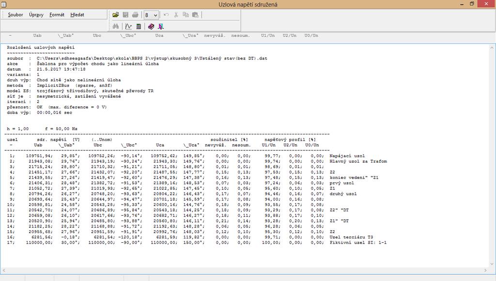 Numerický program NetCalc3 20 Okno s výstupnými údajmi Obr.
