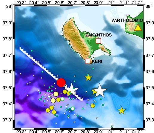 βορειοδυτική παράταξη και βορειοανατολική κλίση.