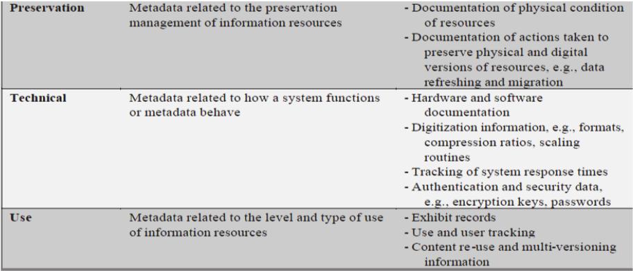 various users. A digital index that captures this full range of possibilities would be impossibly costly and labour-intensive to build internally.