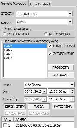 β/ Επιλογή ΜΕ ΤΟ ΧΡΟΝΟ Επιλέξτε ΣΥΣΚΕΥΗ (μία εμφανίζεται) (ΚΑΝΑΛΙ).