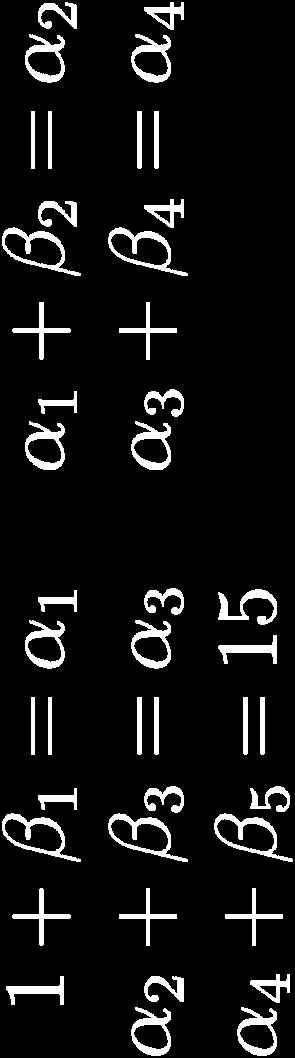 4 ) και λύσεων της εξίσωσης β 1 +β 2 +β 3 +β 4 +β 5 =14 στους φυσικούς με β 2, β 3, β 4 1: Για να μην είναι α 1, α 2, α 3, α 4 διαδοχικοί, πρέπει β 2, β 3, β 4 2.