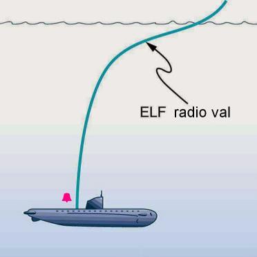dalekovod, 50 Hz, 110 kv