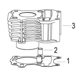 49x-E03 CYLINDER ASSY Model Part Schematic SKU Part Qty NOTES 49X 1 49x-E03 139021270020 GASKET,CYLINDER