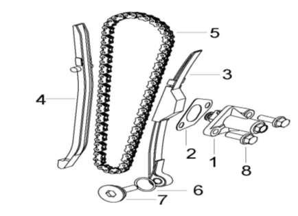 49x-E04 TENSIONER ASSY Model Part Schematic SKU Part Qty NOTES start year 49X 1 49x-E04 149031270000 TENSIONER 1 2013 49X 2 49x-E04 140051270000 WASHER 1 2013 49X 3 49x-E04 140011270000 GUAID CHAIN
