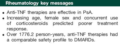 Saad, Rheumatology, 2010 The National Institute for Clinical Excellence, UK currently recommend that anti-tnf agents only be introduced if DMARD therapy alone fails.