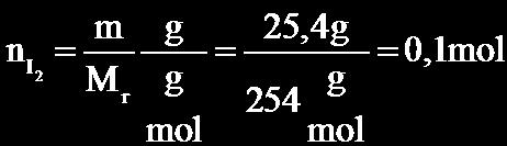 ΘΕΜΑ Γ β. Τα δύο διαλύματα περιέχουν τον ίδιο αριθμό mol από κάθε οξύ n=cv=0,005mol.