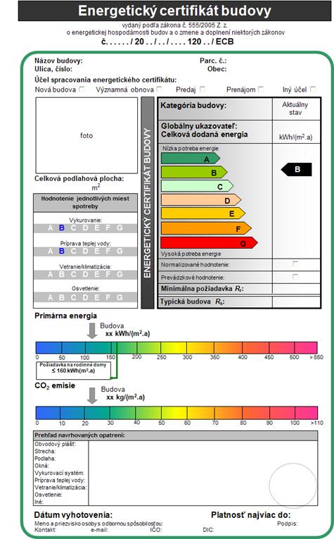 Energetický certifikát podľa vyhl. 311/2009 Z. z.