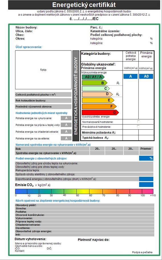 Energetický certifikát podľa vyhl. 364/2012 Z. z.» Zaviedla sa zmena v globálnom ukazovateli, ktorým je primárna energia.» Pre energetický certifikát a energetický štítok platí nový vzor.