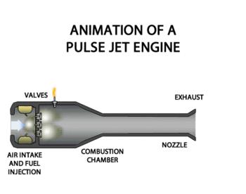 Παλμικός αθόδυλος (pulse jet) Διαφέρει από τον αθόδυλο µόνο στην κατασκευή της εισαγωγής του αέρα. Εκεί, τοποθετούνται βαλβίδες εισαγωγής που διατηρούνται στην ανοικτή θέση µε ελατήρια.