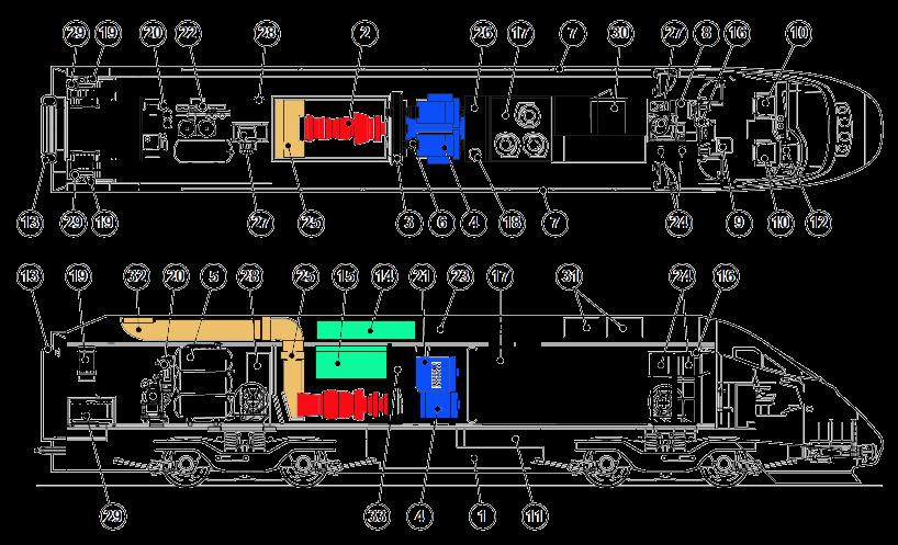 Τραίνα 1 Δεξαμενή καυσίμου 2 Αεριοστρόβιλος 3 Κιβώτιο ταχυτήτων 4 Γεννήτρια 5 Ρεζερβουάρ αέρα 6 Εύκαμπτοι σύνδεσμοι 7 Πετάσματα αμαξώματος 8 Μονάδα ελέγχου τραίνου (ATC) 9 Cushion Shelf 10 Θέση