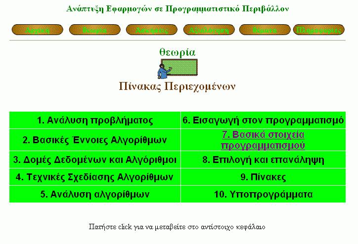 Εικόνα 5 θεωρία - Πίνακας περιεχοµένων Εικόνα 6
