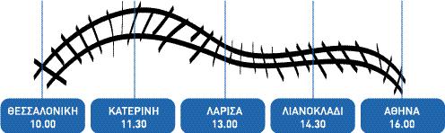 Kοιτάξτε τα δρομολόγια και διαβάστε τα ΘEΣΣAΛONIKH AΘHNA Kαθημερινά, 8.00, 12.00, 17.00 AΘHNA ΓIANNENA Kαθημερινά, 9.00, 18.