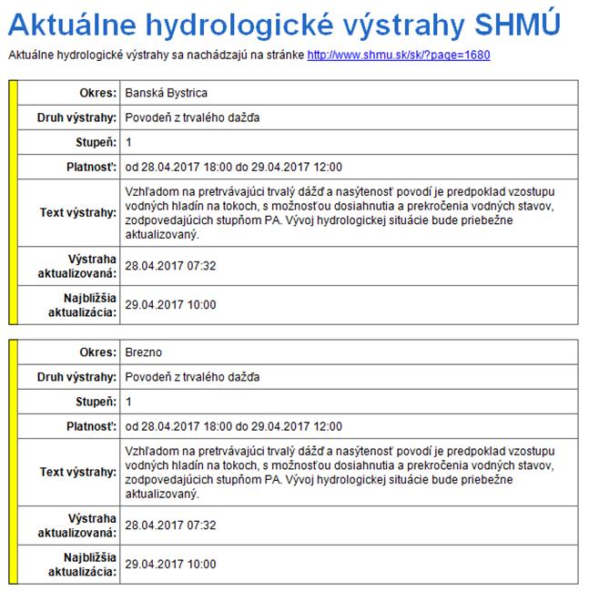 Obr. 18 Výstrahy na povodne z trvalého dažďa pre okresy Banská Bystrica a Brezno vydané 28. 4. 2017, 7.32 h SEČ 6.