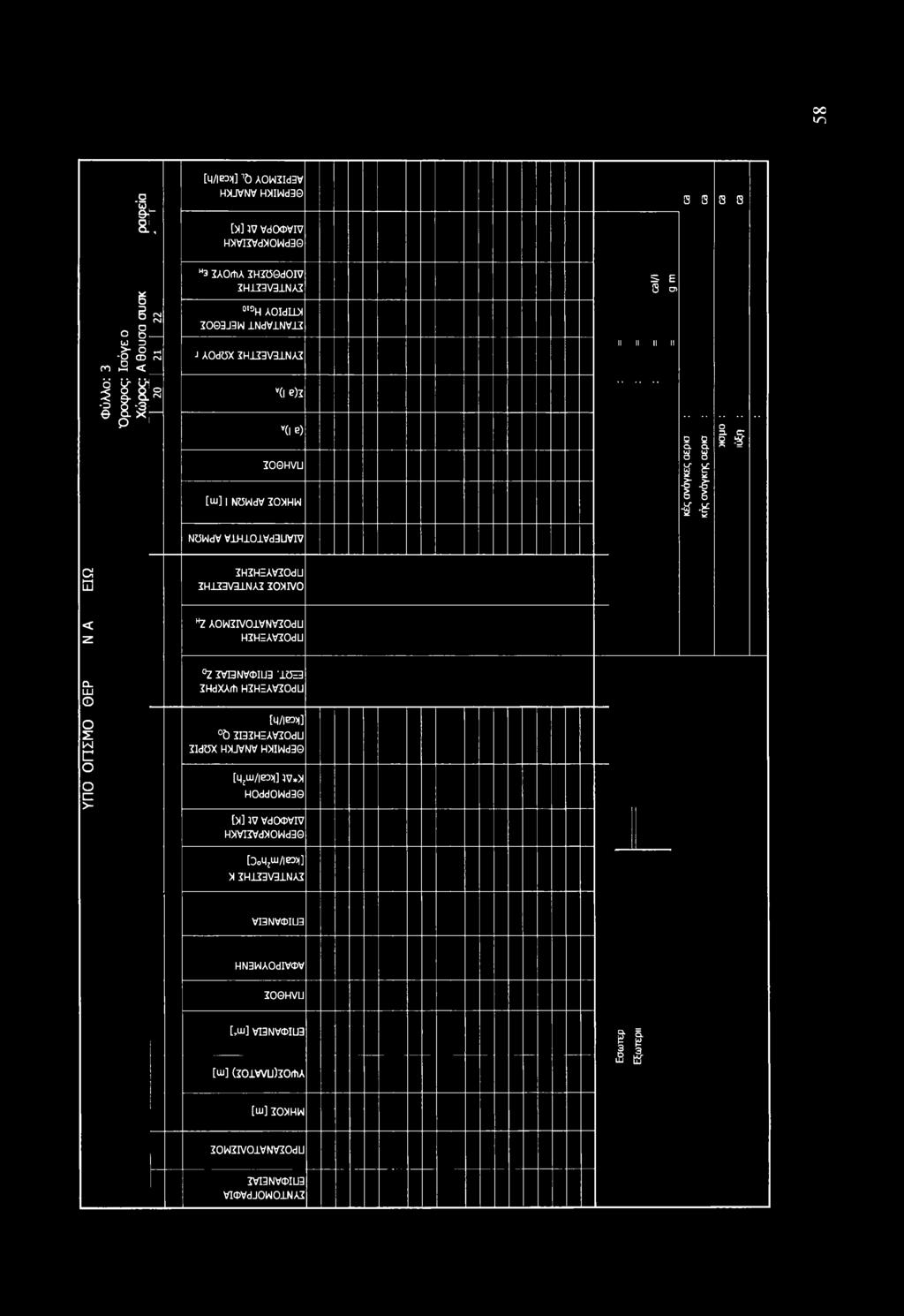 00 ι/ί _σ if a.