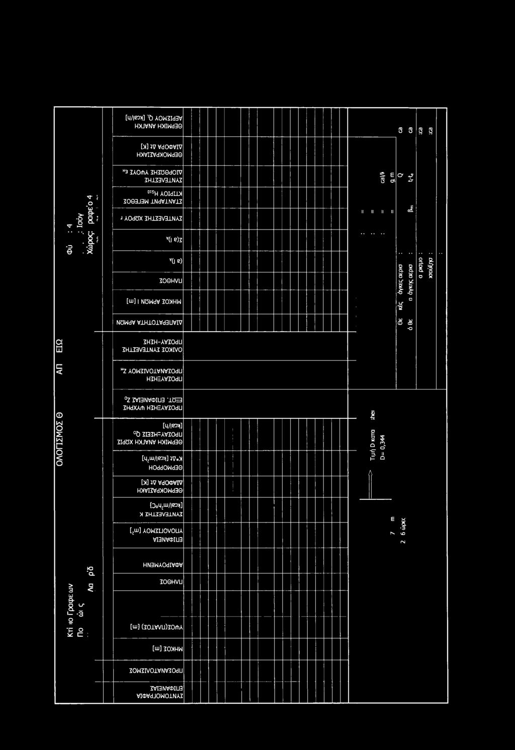 [Μ/Ι»χ] Ό A0WIId3V HXJVNV HXIWd30 s s 8 8 [X] IV VdOOVIV HXWXVdXOWd30 3 XAOrtiA ZHZl50dOIV XH1X3V31NAX S E 3 os o j? Jr Ί- ί ο "ω - Θ-.1 a; ο θ :&ί.