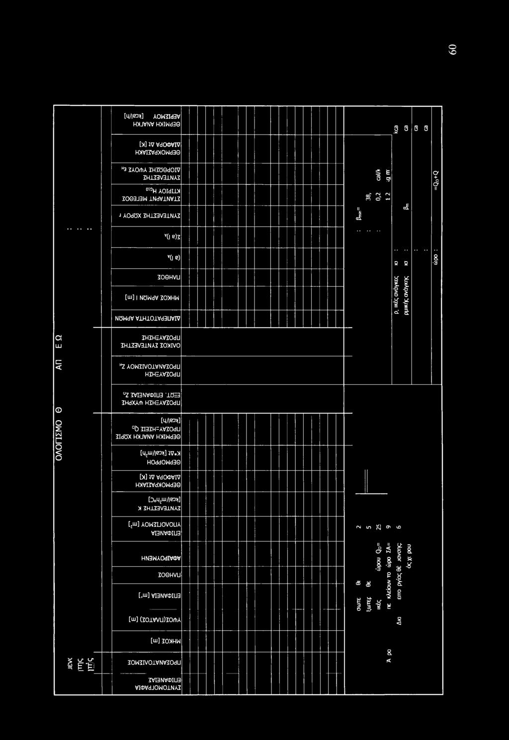 ο Ό [Μ/ Ε>Χ] A0WIId3V HXJVNV H»INd30 8 8 -DC s s Μ IV VdCXDVIV HXVIZVdXOWd30 H3 ZAOrtiA ZHZUGdOIV ZH1Z3V31NAZ 0,5H AOIdLLX ZO03J3W INdVINVIZ J AOdOX ZHiZ3V3_LNAZ II c «1 ΐ έ 8 qi oo' Ή ~ m ο ή =1 a
