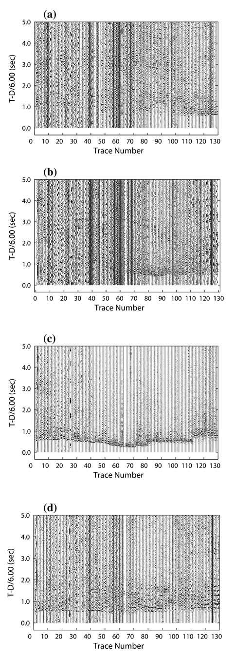 ,**- Fig. 0. Record sections for o% ine shots on the NNE-SSW line.