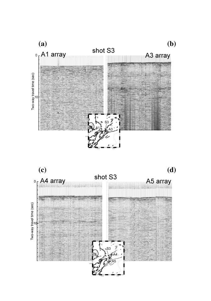 Fig. +-. Examples of record section for S- observed at arrays A +, -,., and /. (a) A +. (b) A -. (c) A.. (d) A. /,**, a, 11 +-3 +1,.,**, b, 11 +1- +32.,**-,**.,**. B */-.,**-,**/,**/ P *21.