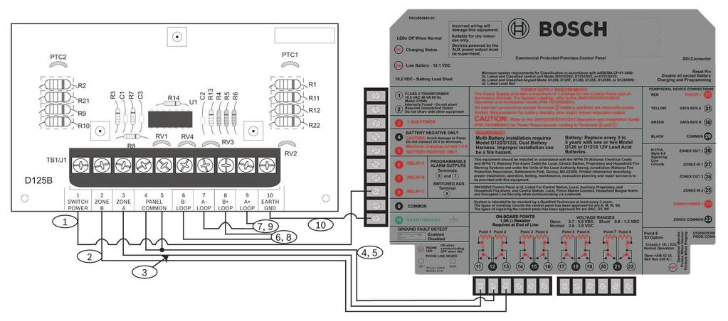 8 el Καλωδίωση Powered loop interface 5.2.2 Καλωδίωση G Series Εικόνα 5.