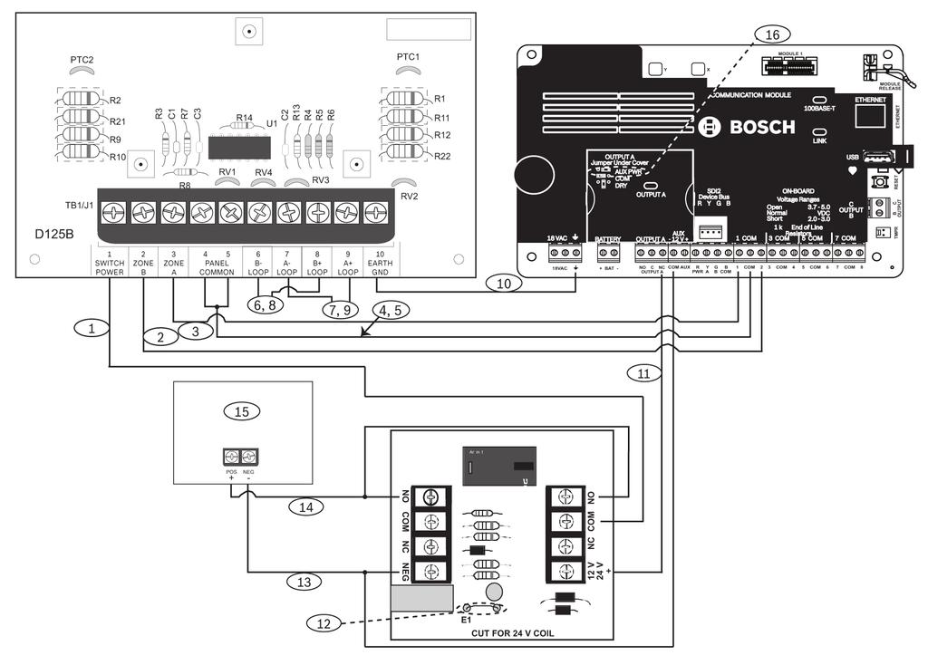 Powered loop interface Καλωδίωση el 9 5.3.1 Καλωδίωση B Series Εικόνα 5.