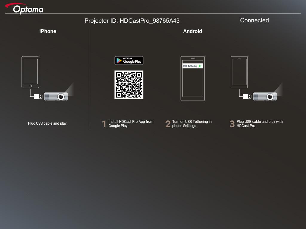ΧΡΗΣΗ ΤΟΥ ΠΡΟΒΟΛΈΑ USB Display Σημείωση: Η λειτουργία Οθόνης USB απαιτεί μια δεσμευμένη σύνδεση από την έξυπνη συσκευή στον προβολέα.