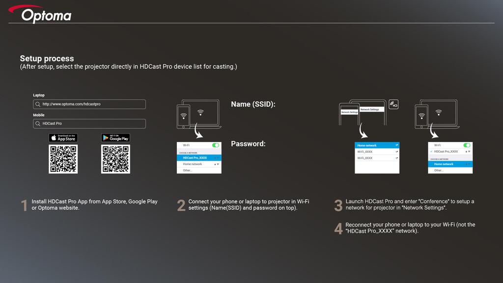 ΧΡΗΣΗ ΤΟΥ ΠΡΟΒΟΛΈΑ Σημείωση: Network Display Τα υποστηριζόμενα λειτουργικά συστήματα είναι Android έκδοση 5.0 ή νεότερη και το προτεινόμενο CPU είναι Quad Core ή υψηλότερο.