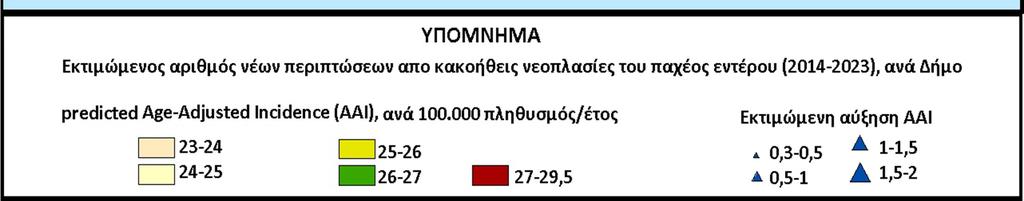 interpolation prediction