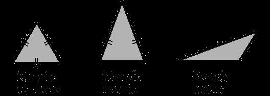 Per numero lati congruenti A Triangoli (def.