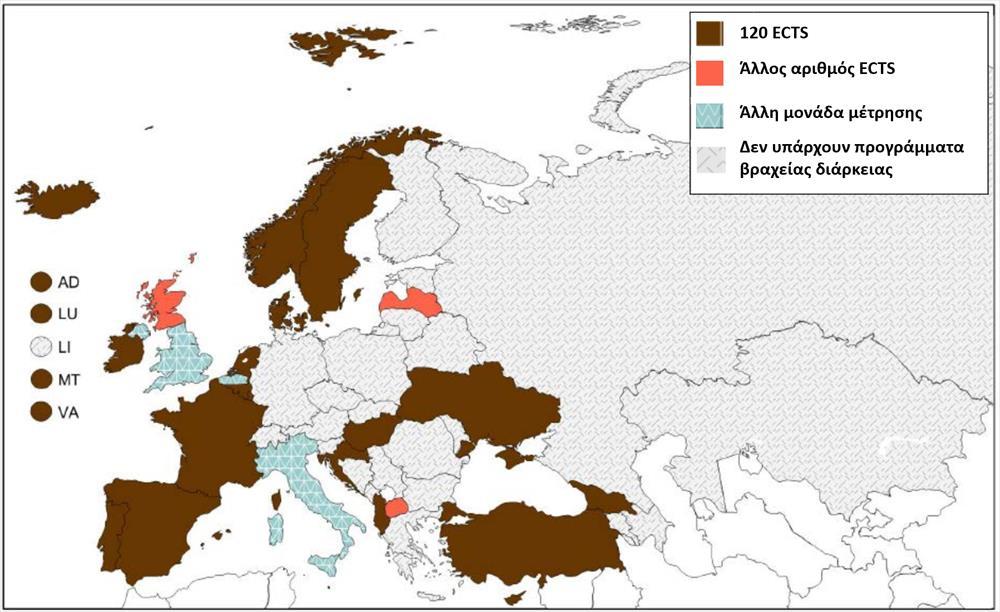 Ετήσια Έκθεση της ΑΔΙΠ 2017 Σχήμα 57.