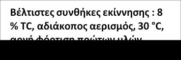 Καηά ηδ δζάνηεζα ηδξ SF, ημ επίπεδμ ηαηακάθςζδξ ημο μλοβυκμο ζοκδέεηαζ άιεζα ιε ηδ ιεηαηνμπή ημο οπμζηνχιαημξ ζε πνμσυκ ηαζ ηδκ θάζδ ακάπηολδξ ηςκ ΑΑΒ.