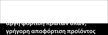 Καηά ηδκ εηεεηζηή θάζδ ακάπηολδξ δ ηαηακάθςζδ ημο μλοβυκμο είκαζ ορδθή ηαζ ακάθμβα ορδθυξ είκαζ ηαζ μ νοειυξ παναβςβήξ μλζημφ μλέμξ.