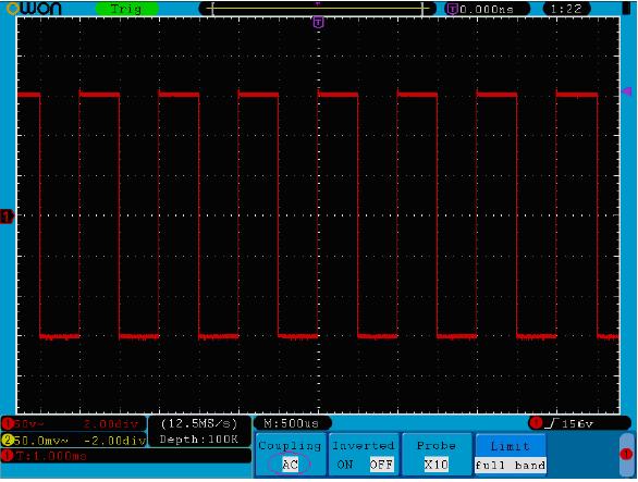 Obrázok 5-1 Menu kanálových Nastavenia Popis kanálového menu je vypísaný v nasledujúcej tabuľke: Funkčné Menu Nastavenie Popis Prepojenie Inverted Sonda AC DC GROUND OFF ON 1X 10X 100X 1000X Blokuje