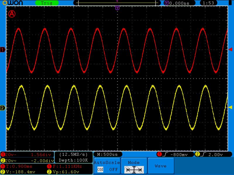 Poznámka: 1. Po aktivácii funkcie Autoscale bliká v intervale 0,5 sekundy symbol 2. Pri nastavení módu Autoscale si osciloskop sám rozhodne o type spúšťanie.