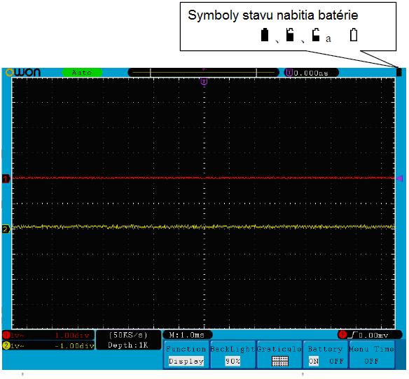 Dodatok C: Sprievodca Použitím Batérie Obrázok 9-1 Indikátor nabitia batérie Nabíjanie Napájací Batérie v osciloskopu Obrázok 9-1 Indikátor nabitia batérie Pripojte sieťový kábel k zdroju napätia.