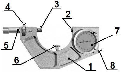 Cvičenie č. 4 9. Meranie komparačnými (porovnávacími) meradlami II. Meradlo : pasameter Hlavné časti - pasameter - obr.1 : 1. strmeň Obr.1 2. pevný odpružený dotyk 3. pohyblivý dotyk 4.
