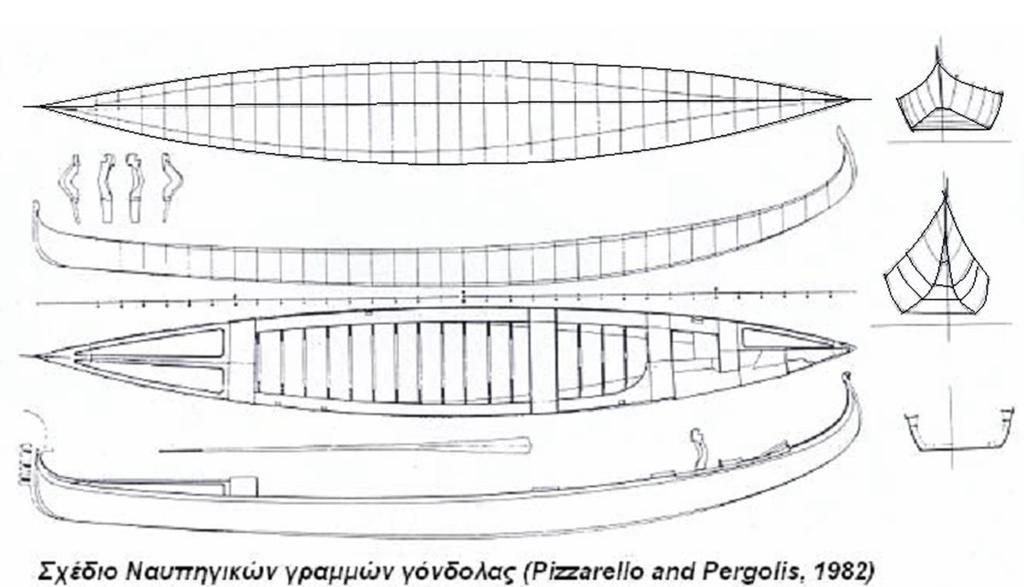 Gondola_2_(7224012446).