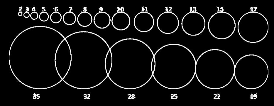ΧΡΗΣΗ 21620 Φ 4,5 21621