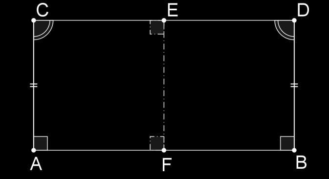 Εικόνα 3.1: Το τετράπλευρο Saccheri Το τετράπλευρο αυτό και οι ιδιότητες του θα φανούν ιδιαίτερα σημαντικές αργότερα. ιδιότητα 1: ACD BDC ιδιότητα 2: Έστω τα μέσα F, E των πλευρών ΑΒ, και CD.