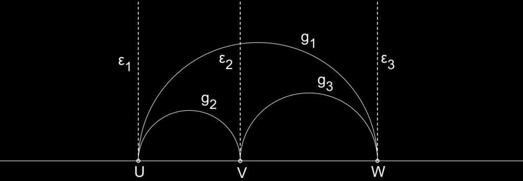 5ο Κεφάλαιο: Θεωρήματα στην Υπερβολική Γεωμετρία Κοινά θεωρήματα Ευκλείδειας και Υπερβολικής Γεωμετρίας Τα αξιώματα σύνδεσης, διάταξης, ισότητας, και συνέχειας αποτελούν τις τέσσερις πρώτες (βάση της