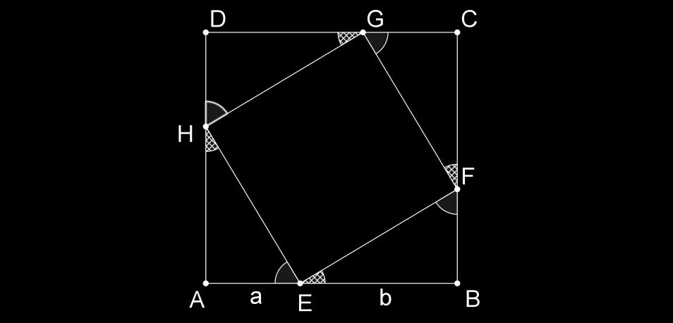 1ο Κεφάλαιο: Τα θεμέλια μιας Γεωμετρίας Πως μπορούμε να αποδείξουμε την ισχύ ενός οποιουδήποτε γεωμετρικού( ή μη) ισχυρισμού; Παράδειγμα: θεώρημα του Πυθαγόρα: Το τετράγωνο της υποτείνουσας ενός